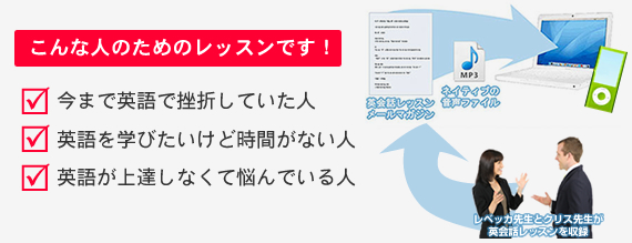 音声メールマガジン特別レッスンの仕組み