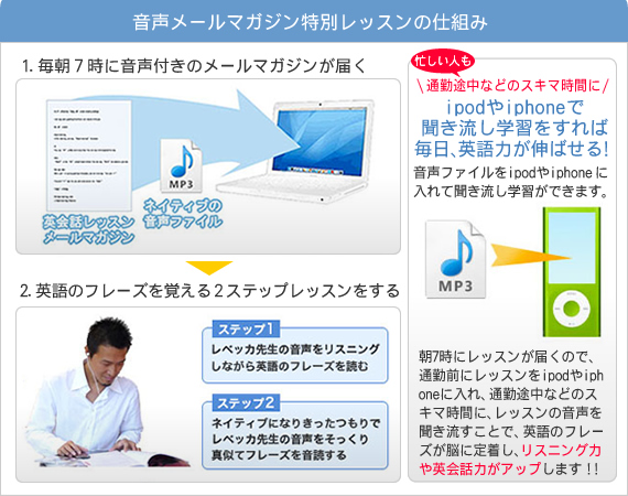 音声メールマガジン特別レッスンの仕組み