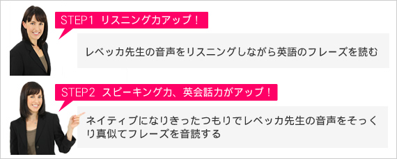 STEP1 リスニング力アップ! STEP2 スピーキング力、英会話力アップ!